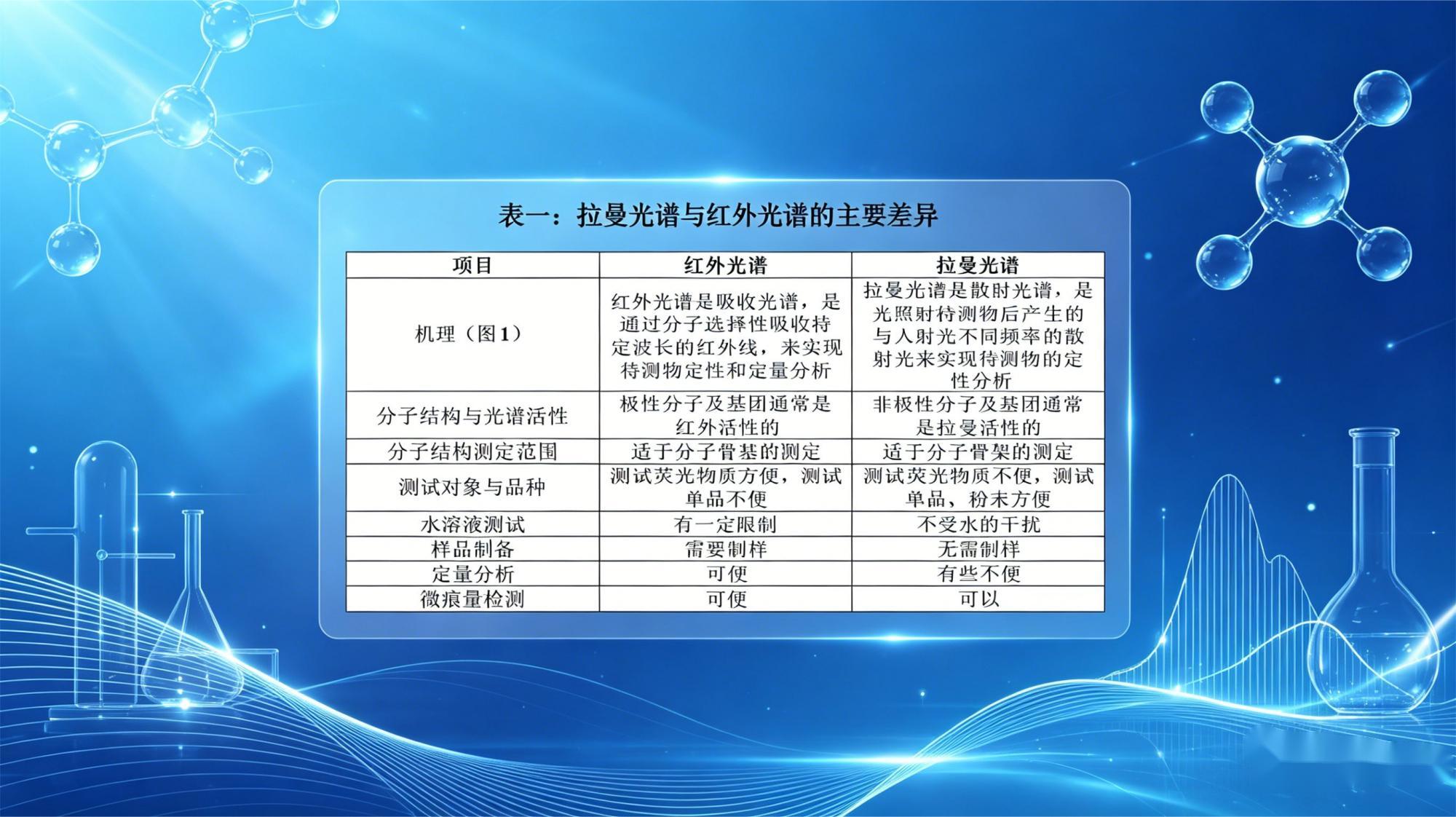 1776159184995264.jpg 新精神活性物质数据库配图 (2).jpg